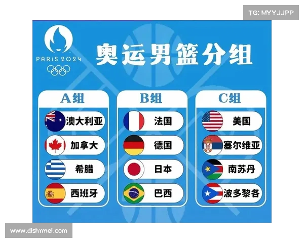 2024巴黎奥运会举重赛事详细赛程安排及重要比赛时间一览 2024巴黎奥运会举重赛事详细赛程安排及重要比赛时间一览